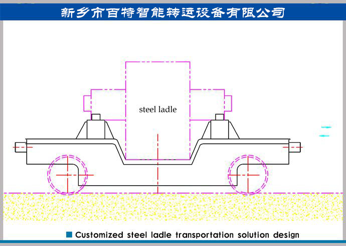 鋼水包安全運輸，鋼鐵行業定制的鋼包運輸解決方案